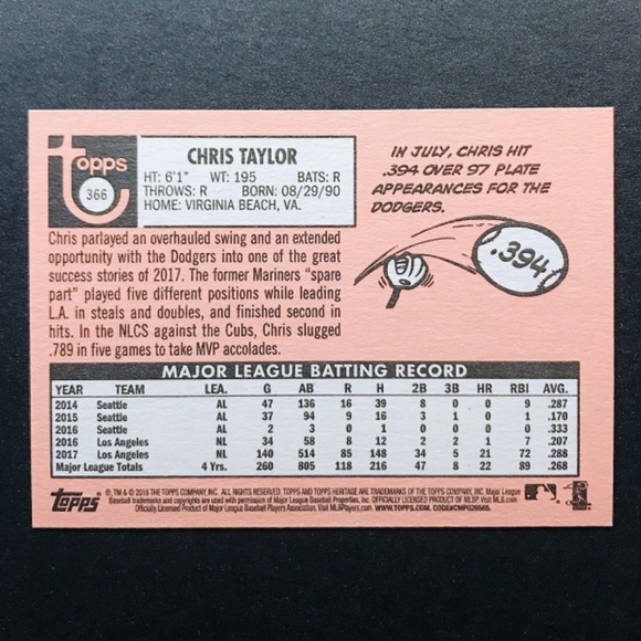 Chris Taylor - 2018 Topps Heritage #366 - Picture 2 of 2
